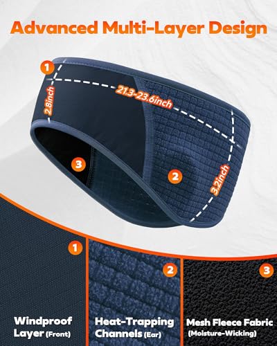 Winter Sport Headband Ear Warmer - Windproof Forehead & Breathable Fleece Headband for Skiing, Running, Cycling - color: Navy Blue