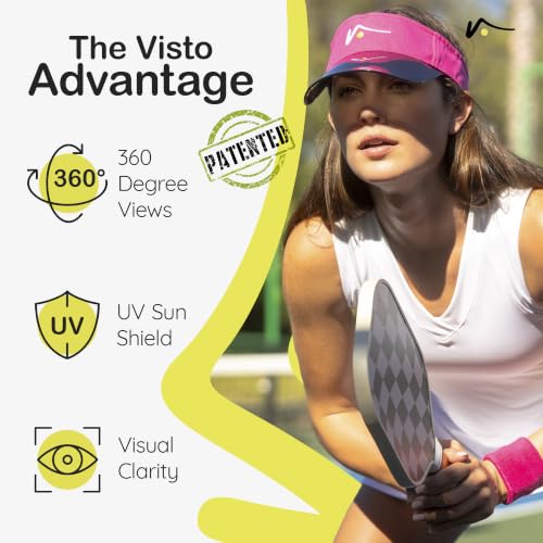 VISTO Transparent Brim Visor – Obstruction Free Visibility - UV Sun Protection – Perfect for Golf, Pickleball, and Tennis - color: Yellow