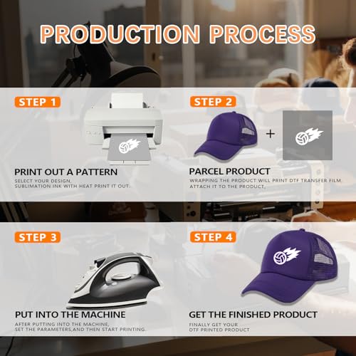 OKBA 5 Pack Sublimation Blank Baseball Cap Adjustable Hat Polyester Mesh Trucker Hats for Men and Women - color: 5pcs*purple Hat