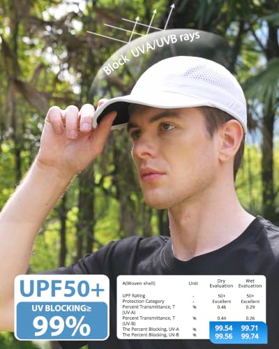 GADIEMKENSD Mens Folding Outdoor Hat Long Brim UPF 50+ Sun Protection - color: Folding White