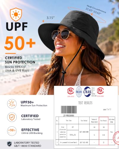 Womens Ponytail Sun Hat UPF50+ Waterproof Bucket Hat Packable Beach Hat - color: Black
