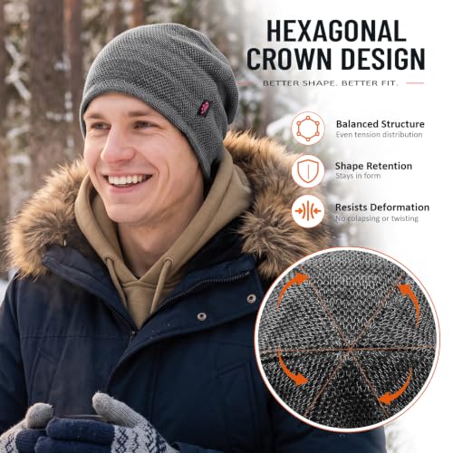 Lvaiz Winter Beanie for Men Women Warm Fleece Lined Reversible Skull Cap - color: Mixed Grey+black