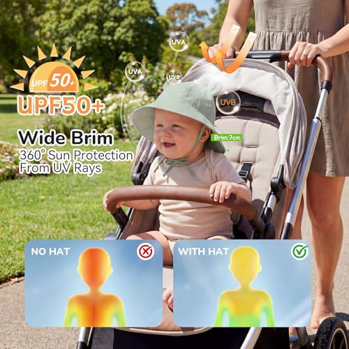 Zando Wide Brim Baby Sun Bucket Hat 0-4T UPF 50+ - Sun Protection Toddler Beach Hats with Bear Ears Infant Hat Adjustable - color: White, size: 0-6 Months