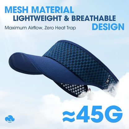 LONGLONG Sports Sun Visor Hat with Non-Slip Toggle Breathable for Women Men - color: Navy Blue