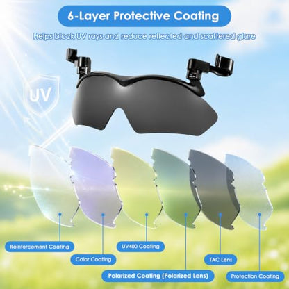 DEECOZY Outdoor Polarized Sunglasses, Clip Cap Sports Sunglasses,UV400 Sunglasses for Mens Womens Fishing Cycling Hiking - color: Grey