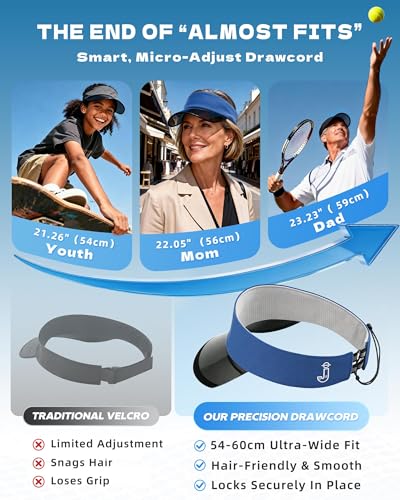 Transparent Sun Visor Hat for Women Men - UPF 50+ Clear Brim Adjustable Drawstring for Golf Tennis Pickleball - color: Ocean Blue