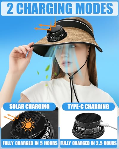Wide Solar Powered Fan Hat for Women & Men (Brim Diameter 5.3 in) UPF50+ Solar Fan Sun Hat with 25H Cooling for Fishing - color: Brown