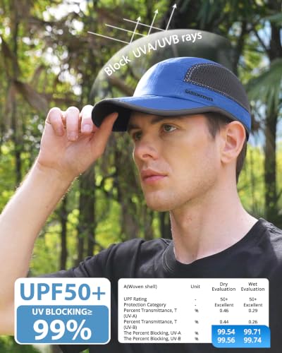 GADIEMKENSD Mens Folding Outdoor Hat Long Brim UPF 50+ Sun Protection - color: Folding Royal Blue