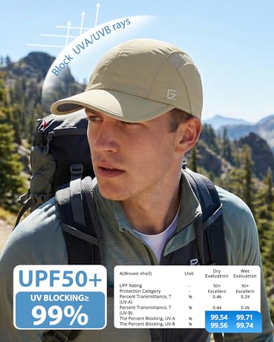 GADIEMKENSD UPF50+ Baseball Cap, Cooling Sweatband, Mesh Panels and Lining, Anti- Glare, Adjustable Fit - color: Khaki, size: 6 3/4-7 1/2