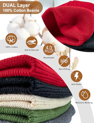 vidsel 100% Cotton Beanie Hat for Men Women, Soft Cuffless Knit Skull Cap - color: 1pc-red