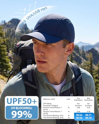 GADIEMKENSD UPF50+ Baseball Cap, Cooling Sweatband, Mesh Panels and Lining, Anti- Glare, Adjustable Fit - color: Navy, size: 6 3/4-7 1/2