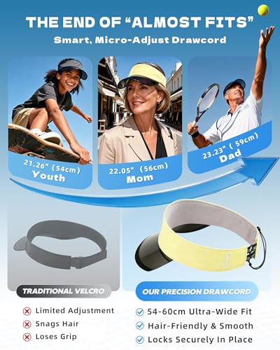 Transparent Sun Visor Hat for Women Men - UPF 50+ Clear Brim Adjustable Drawstring for Golf Tennis Pickleball - color: Lemon Yellow