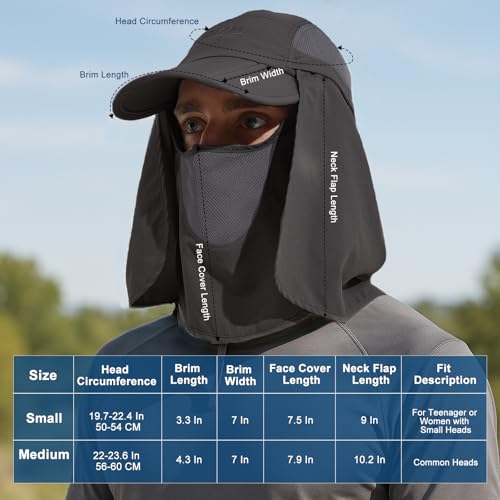 Surblue Baseball Sun Cap with Removable Neck Flap and Face Mask UPF 50+ - color: Grey, size: Medium