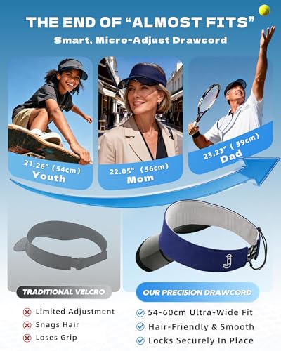 Transparent Sun Visor Hat for Women Men - UPF 50+ Clear Brim Adjustable Drawstring for Golf Tennis Pickleball - color: Navy Blue