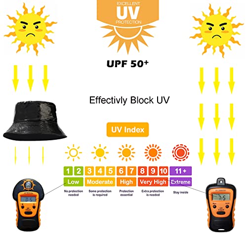 Reversible PU Leather Bucket Hats for Women Solid Color Double Wear Summer Hat Unisex - color: Black
