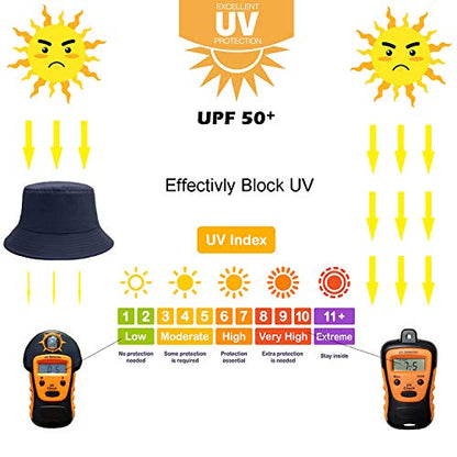 Bucket Hat for Women Men, Reversible Cotton Summer Sun Beach Cap Solid Color Style - color: A-navy
