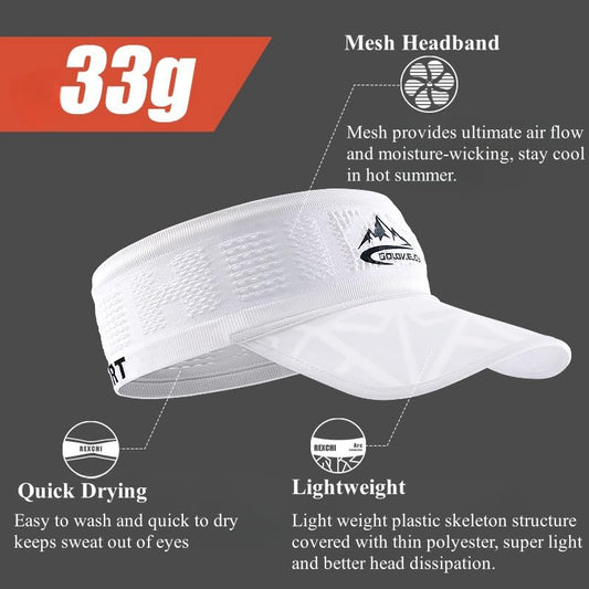 Sport Sun Visor Hats for Men Women Headsweats Sunvisor Cap for Men Women Sun Visors for Running, Golf, Tennis, Softball - color: Blue (Headband)