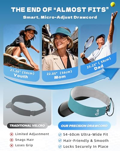 Transparent Sun Visor Hat for Women Men - UPF 50+ Clear Brim Adjustable Drawstring for Golf Tennis Pickleball - color: Teal