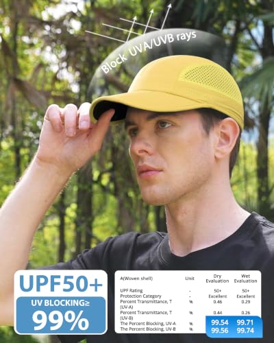 GADIEMKENSD Mens Folding Outdoor Hat Long Brim UPF 50+ Sun Protection - color: Folding Yellowish