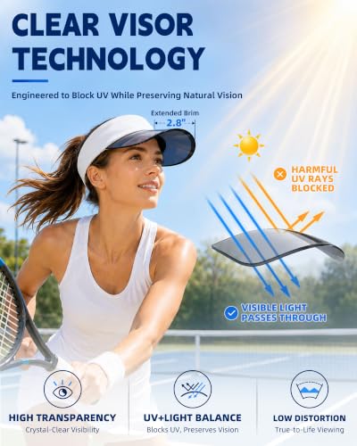 Transparent Sun Visor Hat for Women Men - UPF 50+ Clear Brim Adjustable Drawstring for Golf Tennis Pickleball - color: White