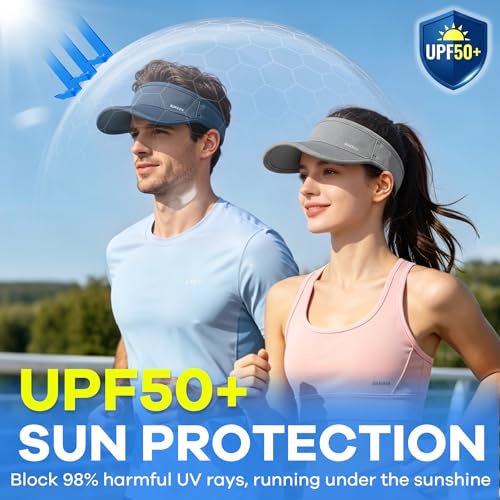 Sukeen Sports Sun Visor Women Men Lightweight Quick-Dry Visor Hat with Sunglasses Slots Athletic Visor for Golf, Tennis - color: Grey