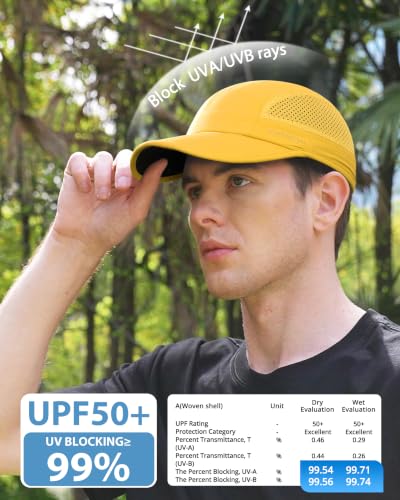 GADIEMKENSD Mens Folding Outdoor Hat Long Brim UPF 50+ Sun Protection - color: Folding Yellow