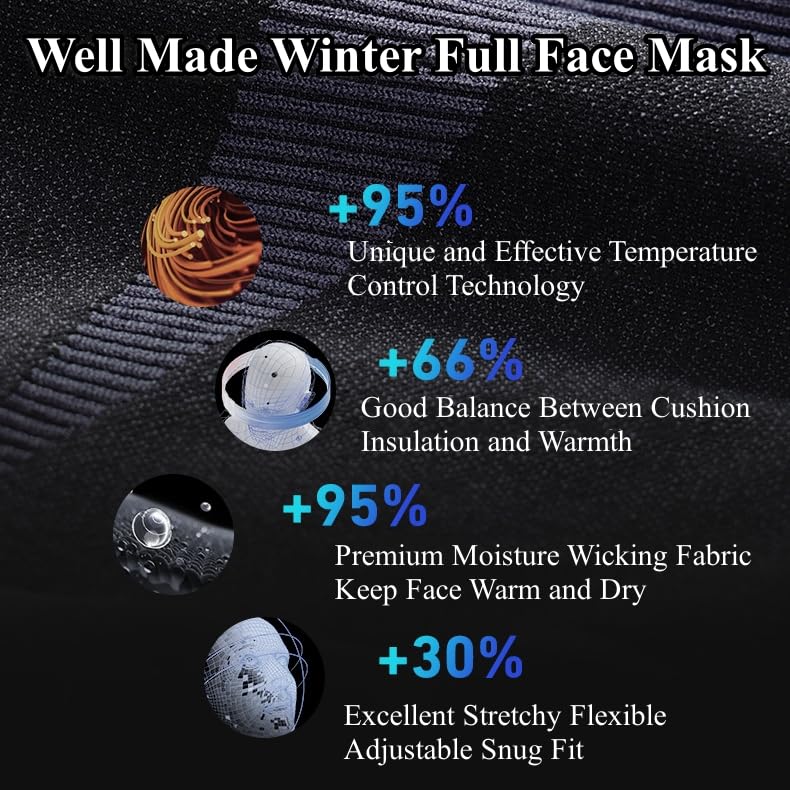 Winter Ski Mask for Men Women, Helmet Friendly Motorcyde Balaclava Full Face Masks Cold Weather Head Cover for Skiing - color: White&purple